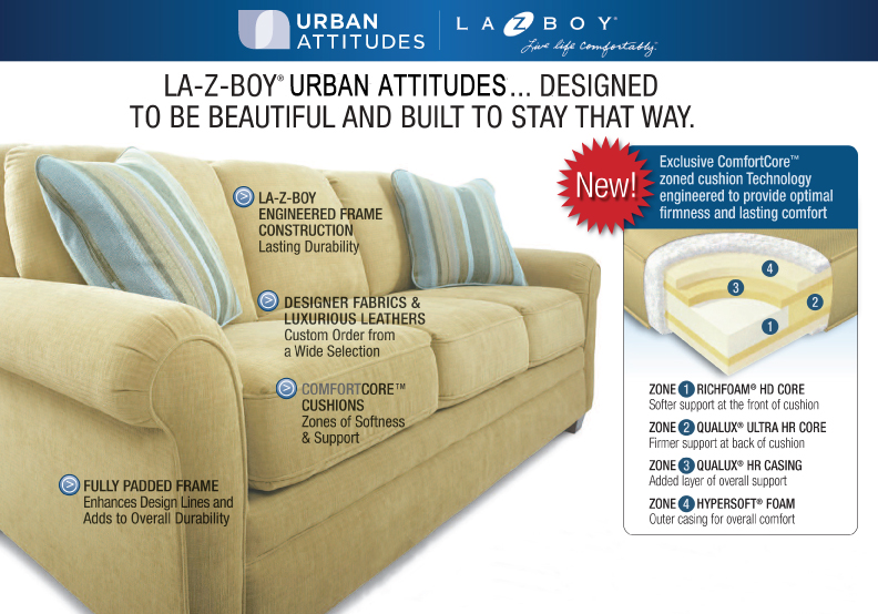 Comfortcore Cushion Features La Z
